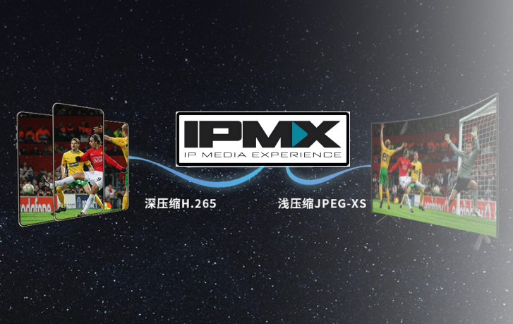 IPMX在当今IP化音视频领域的发展及优势