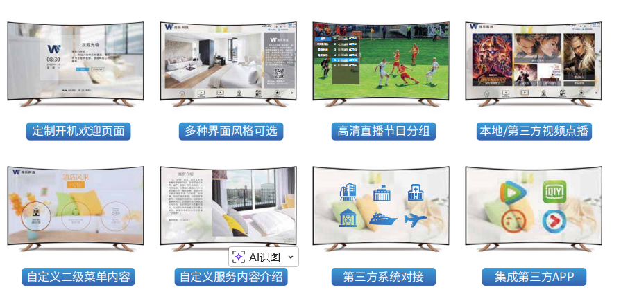 告别 “电视摆设” 时代!伟乐科技 IPTV 系统,让酒店 / 医院等场景的视听体验焕新升级 告别 “电视摆设” 时代!伟乐科技 IPTV 系统,让酒店 / 医院等场景的视听体验焕新升级