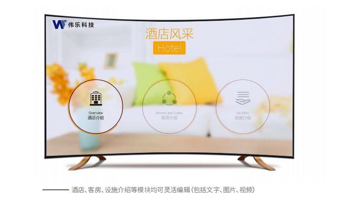 伟乐酒店智慧IPTV系统解决方案：将客房电视变为营收增长点