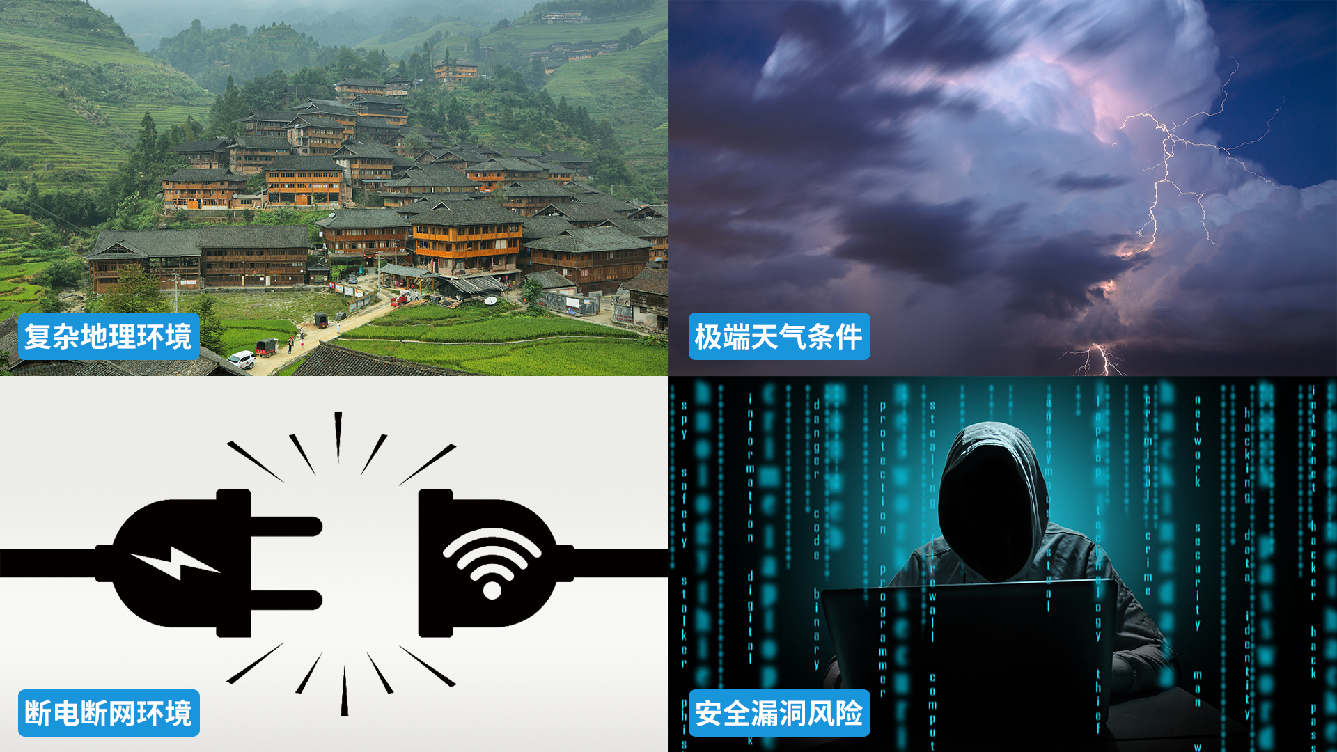 传统广播痛点