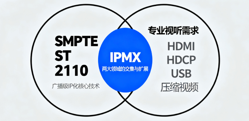 核心关系示意图.png