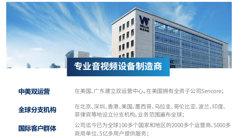 伟乐科技.png 伟乐科技.png