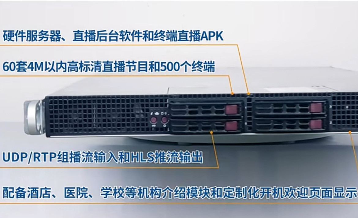 伟乐OMP150 IPTV系统