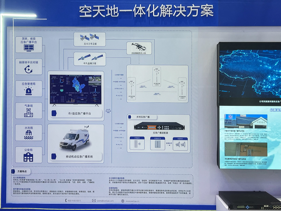 伟乐科技CCBN2026