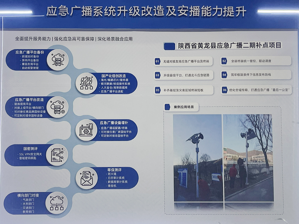 伟乐科技CCBN2026