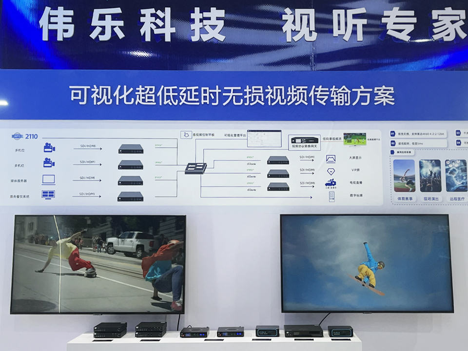 伟乐科技CCBN2026
