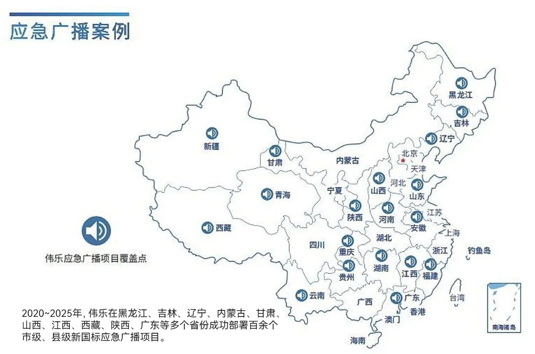 WES750多模态高可靠终端
