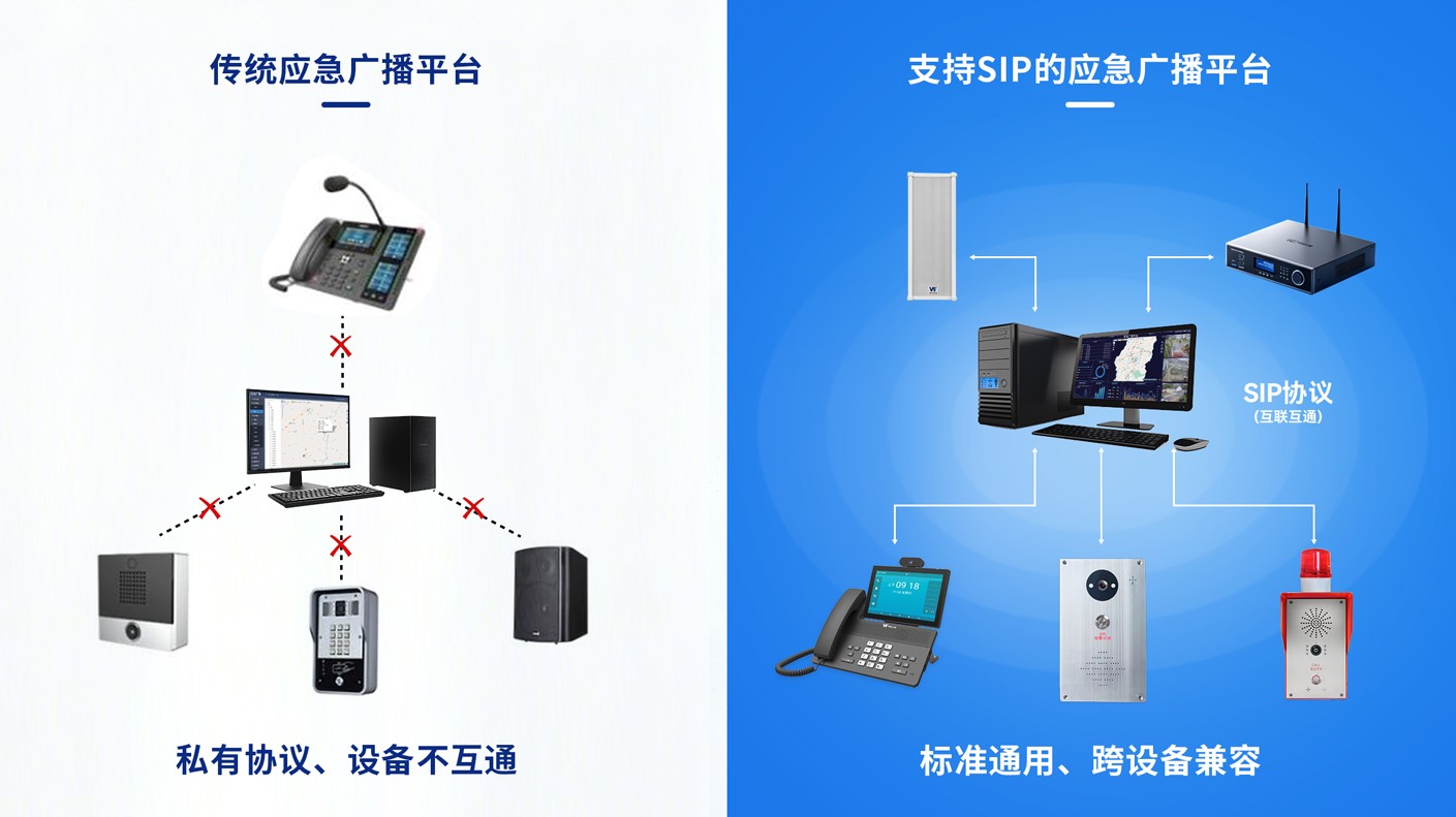 SIP-协议-配图1-1.jpg