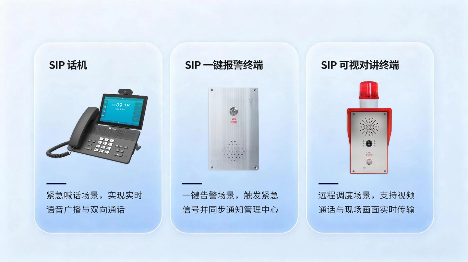 浅谈SIP协议